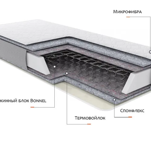 Матрац пружний  Relax Zen