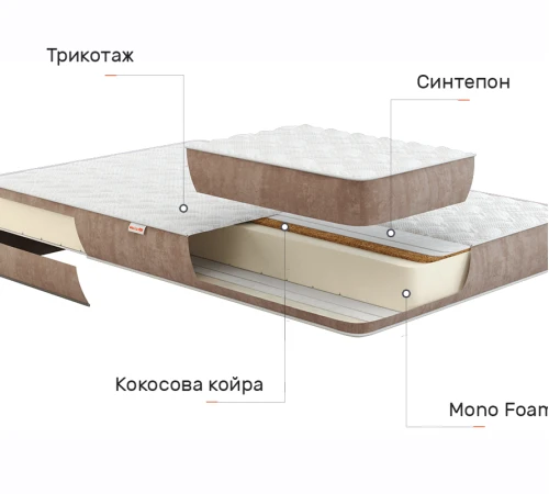 Матрас беспружинный Infinity Orion