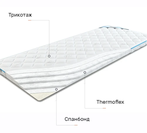 Матрас Топпер Ролл Ап (Roll Up) Sweet Sleep Дебют