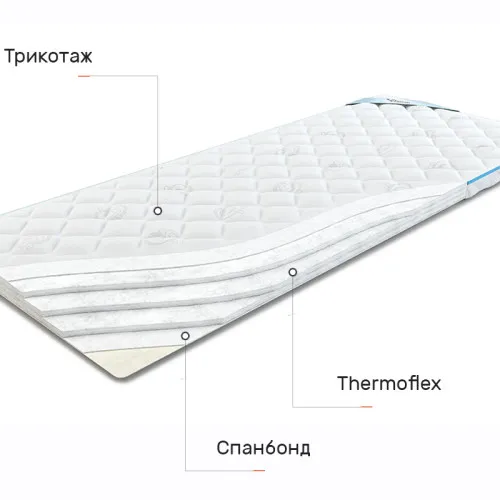 Матрас Топпер Ролл Ап (Roll Up) Sweet Sleep Дебют