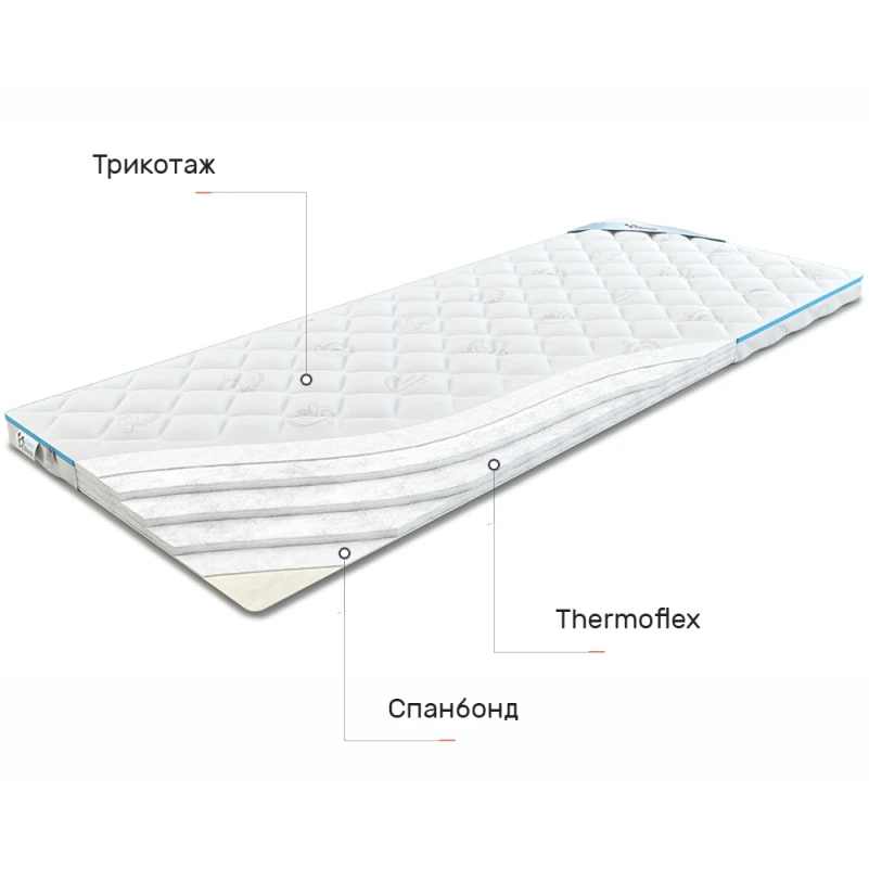 Матрас Топпер Ролл Ап (Roll Up) Sweet Sleep Дебют