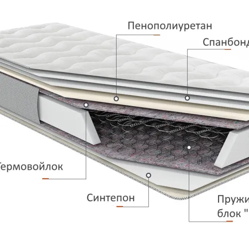 Матрац пружинний Notte Лайт Односторонній