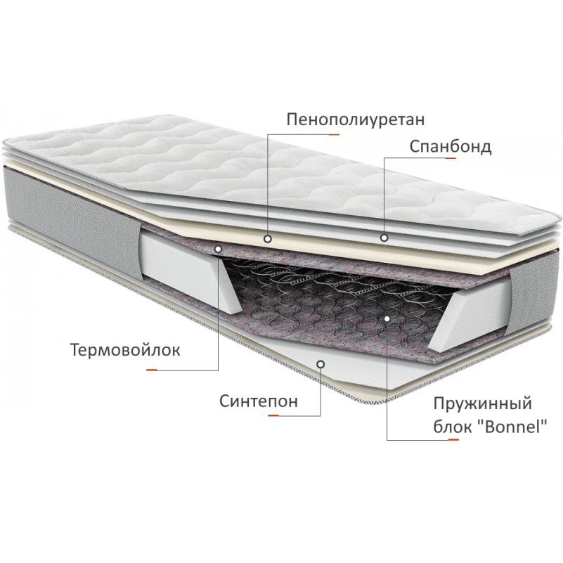 Матрац пружинний Notte Лайт Односторонній