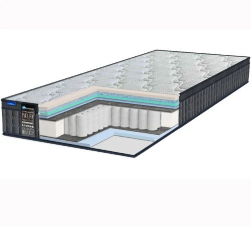 Матрац пружинний "незалежні блоки" ES Laviano Spring Aqua Memory Gel