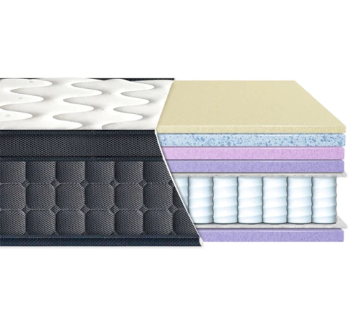 Матрац пружинний "незалежні блоки" ES Laviano Spring Aqua Memory Gel - 2