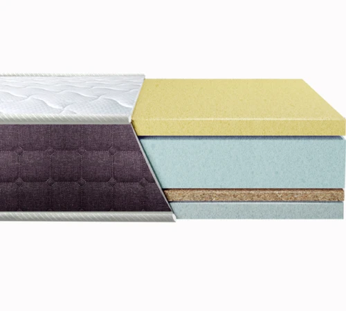 Матрас беспружинный ES Bionic Memory Cocos - 2