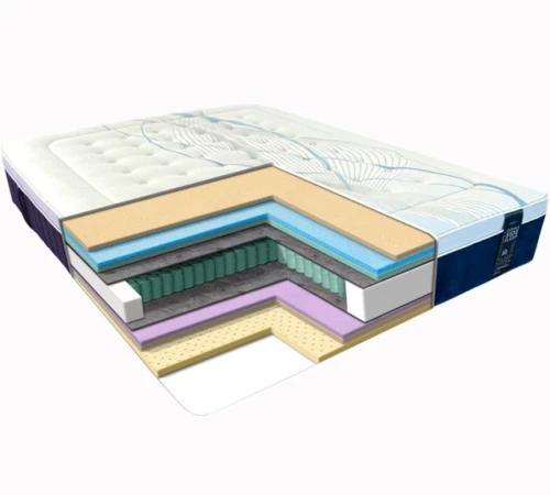 Матрац пружинний "незалежні блоки" ES Resort Brando