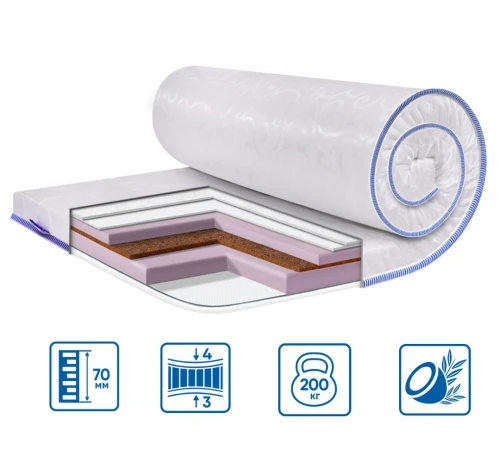 Матрац Топпер Ролл Ап (Roll Up) ЕS Slim Cocos Mix жакард