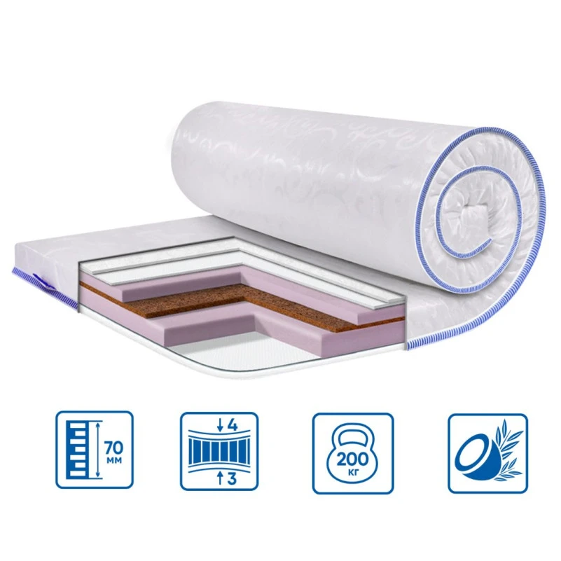 Матрац Топпер Ролл Ап (Roll Up) ЕS Slim Cocos Mix жакард