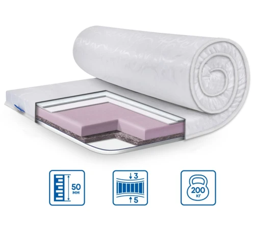 Матрас Топпер Ролл Ап (Roll Up) ES Standart Dual жакард