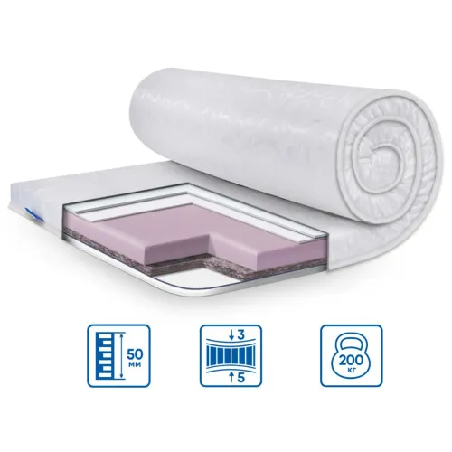 Матрас Топпер Ролл Ап (Roll Up) ES Standart Dual жакард