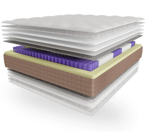 Матрац пружинний "незалежні блоки" Е Lotos Asana