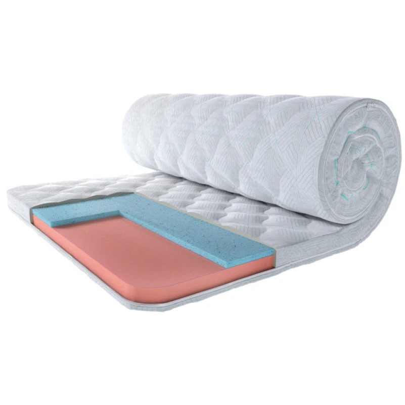 Матрац Топпер Ролл Ап (Roll Up) ЕS Climatic Memory Gel