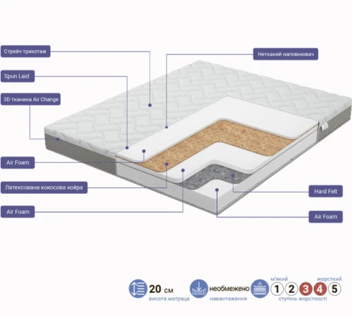 Матрас беспружинный FS Melody Song - 2