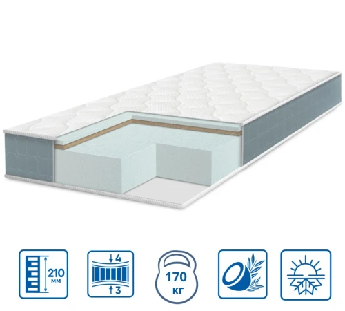 Матрас беспружинный ES Pulson Bio