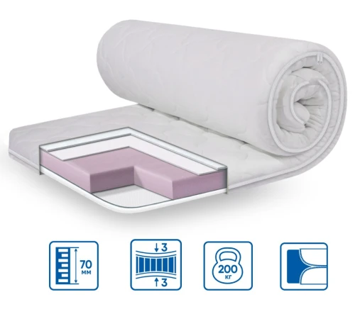 Матрас Топпер Ролл Ап (Roll Up) ES Standart Simplex Strong трикотаж