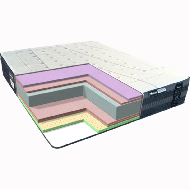 Матрас беспружинный ES Velor Supreme