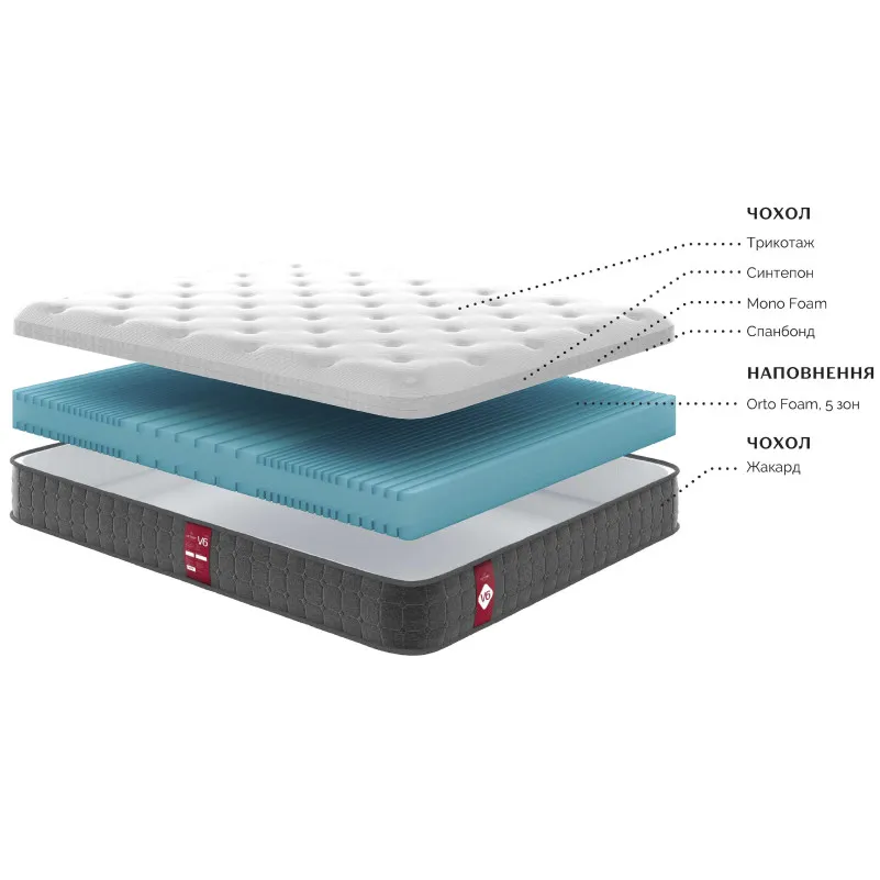 Матрас беспружинный Victory V6 - 1