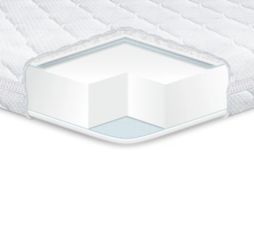 Матрас детский ES Kiddy Comfort