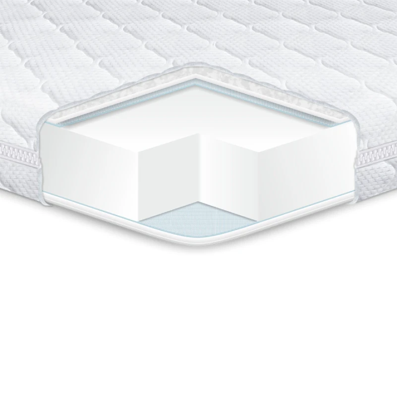 Матрас детский ES Kiddy Comfort