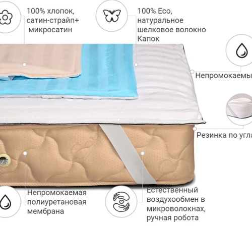 Наматрасник №302/1 Valentino Шелковый Silk (водонепроницаемый с резинкой по углам) - 2