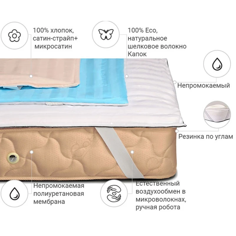 Наматрасник №302/1 Valentino Шелковый Silk (водонепроницаемый с резинкой по углам) - 1