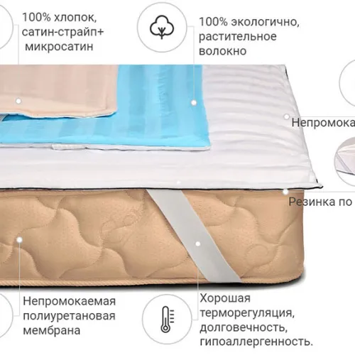 Наматрацник №272/1 Valentino Cotton (водонепроникний з резинкою по кутах) - 2