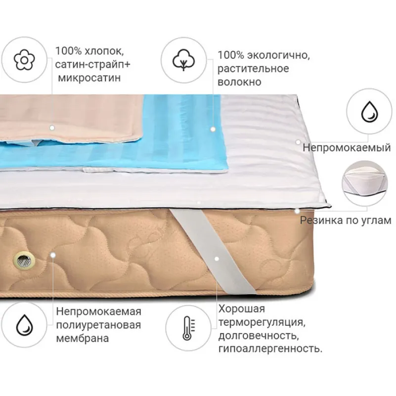 Наматрасник №272/1 Valentino Cotton (водонепроницаемый с резинкою по углам) - 1