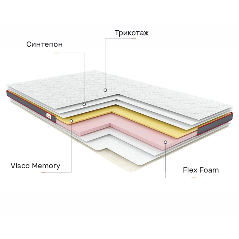 Матрас Футон Ролл Ап (Roll Up) Aero Memo