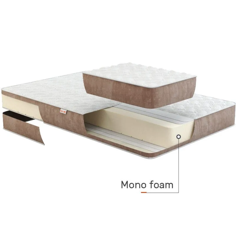 Матрас беспружинный Infinity Vega ROLL