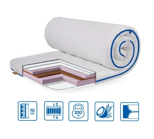 Матрац Топпер Ролл Ап (Roll Up) ЕS Slim Cocos Mix трикотаж