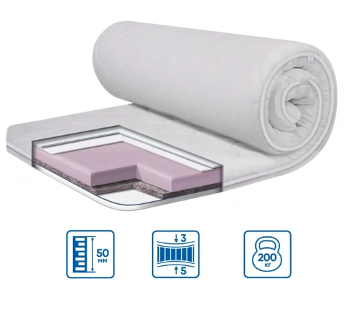 Матрас Топпер Ролл Ап (Roll Up) ES Standart Dual трикотаж