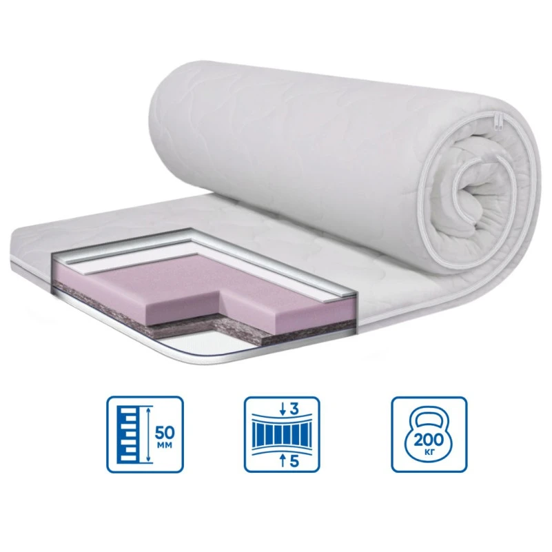 Матрас Топпер Ролл Ап (Roll Up) ЕS Standart Dual трикотаж