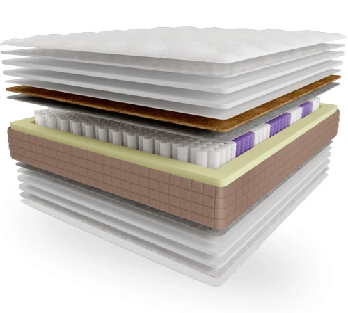 Матрац пружинний "незалежні блоки" Е Lotos Guru