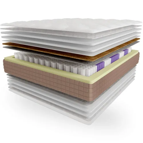 Матрас пружинный "независимые блоки" Е Lotos Guru