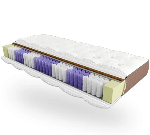 Матрац пружинний "незалежні блоки" Е Lotos Guru - 2