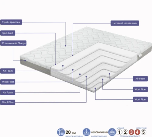 Матрас беспружинный FS Melody Sound - 2