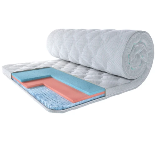 Матрац Топпер Ролл Ап (Roll Up) ЕS Climatic Top