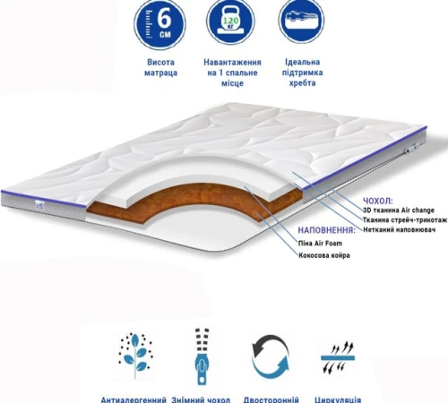 Матрас Топпер Ролл Ап (Roll Up) FS TOP Air Hard Soft