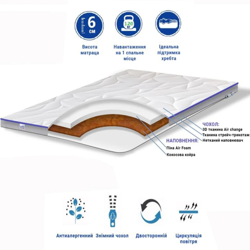 Матрас Топпер Ролл Ап (Roll Up) FS TOP Air Hard Soft