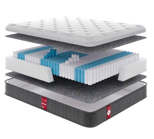 Матрац пружинний "незалежні блоки" Victory V1
