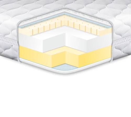 Матрас детский ES Kiddy Latex Memory