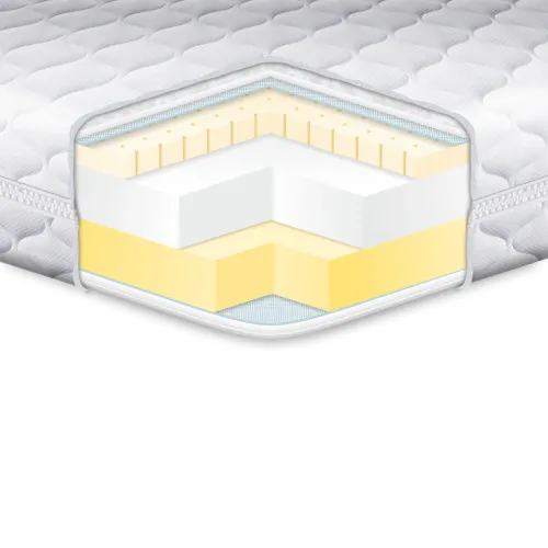 Матрац дитячий ES Kiddy Latex Memory