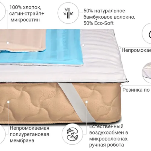 Наматрацник №287/1 Valentino Bamboo (водонепроникний з гумкою по кутах) - 2