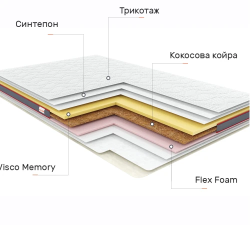 Матрас Футон Ролл Ап (Roll Up) Aero Mix