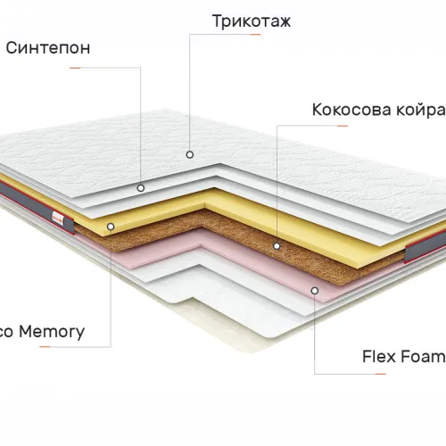 Матрас Футон Ролл Ап (Roll Up) Aero Mix