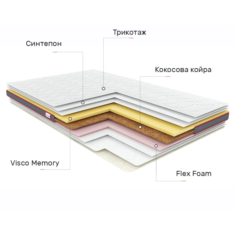 Матрас Футон Ролл Ап (Roll Up) Aero Mix