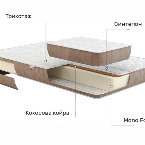 Матрас беспружинный Infinity Orion ROLL