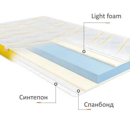 Матрац дитячий Smart Kids Banana