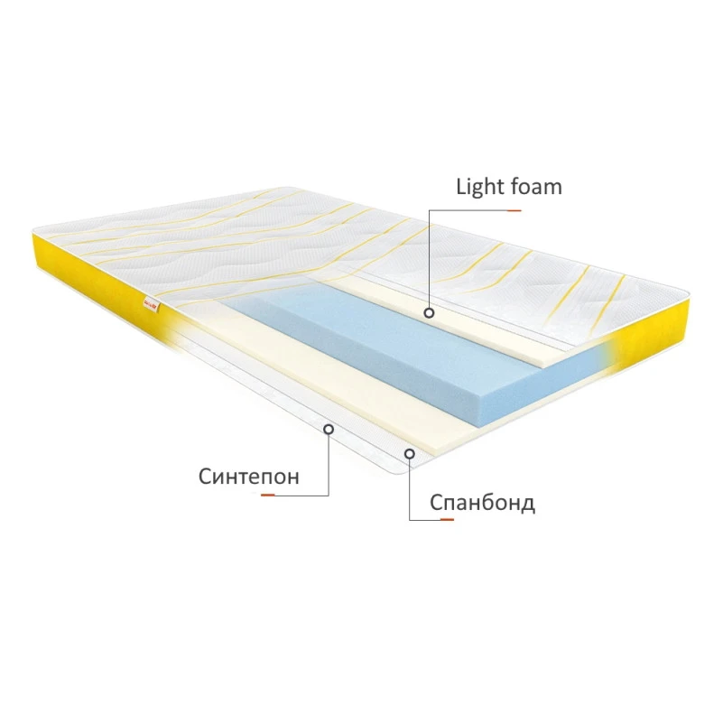 Матрас детский Smart Kids Banana